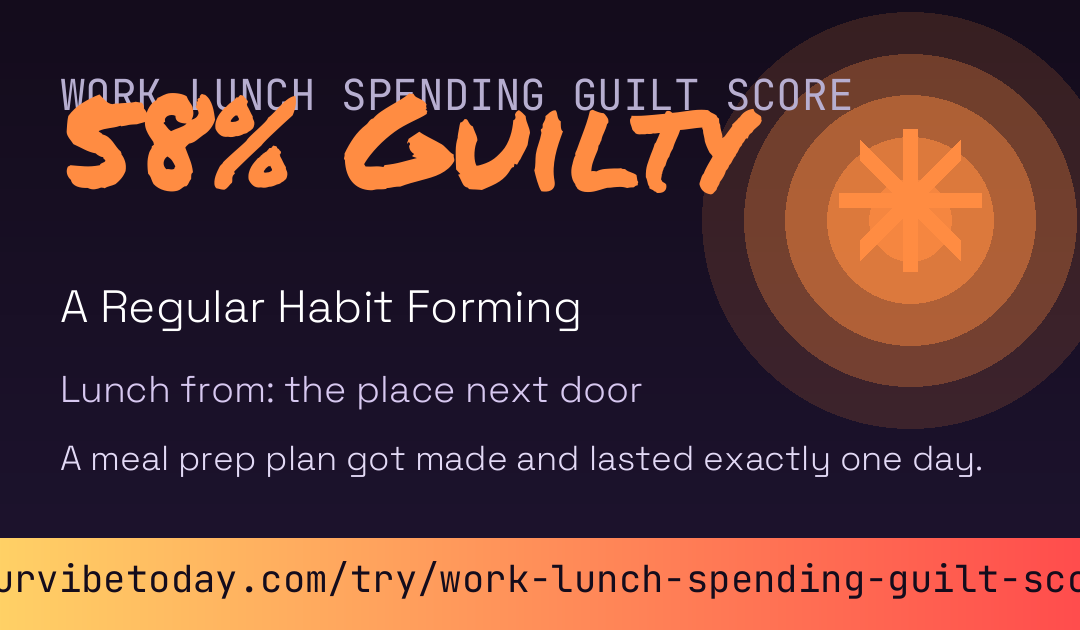 Work Lunch Spending Guilt Score card