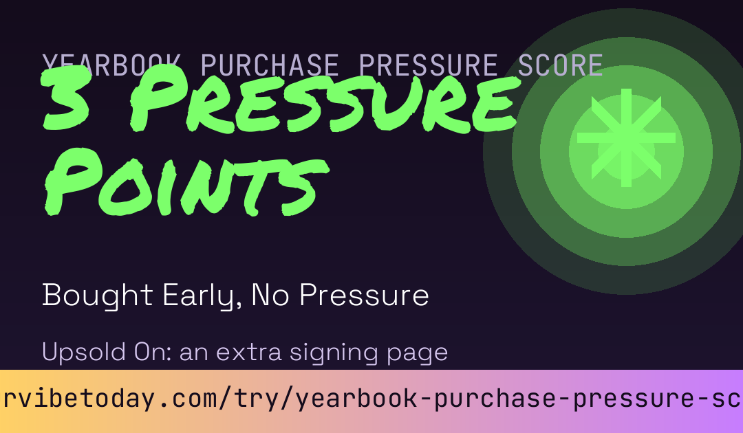 Yearbook Purchase Pressure Score card preview