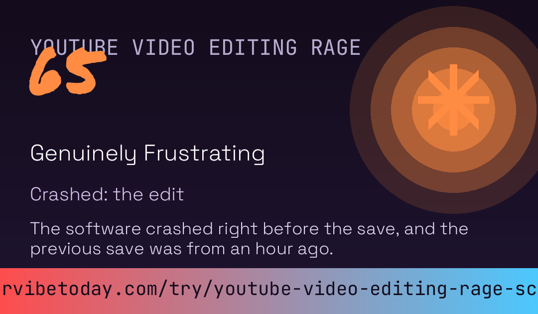 YouTube Video Editing Rage Score card preview